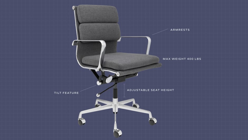 How to Shop for an Ergonomic Office Chair, According to Back Experts