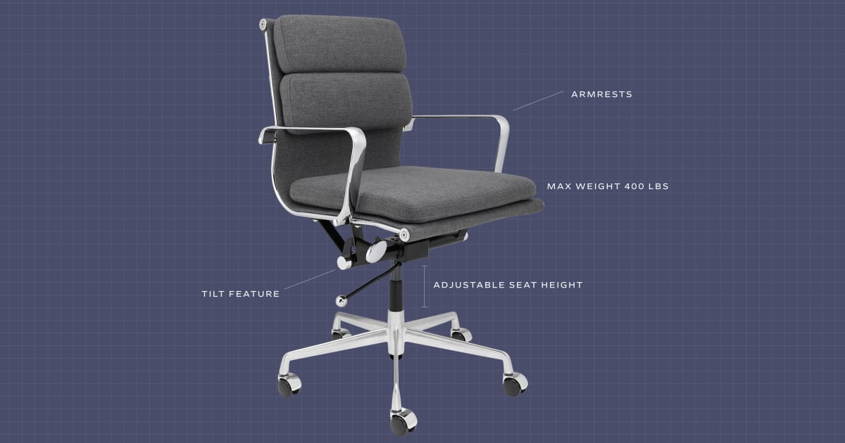 How to Shop for an Ergonomic Office Chair, According to Back