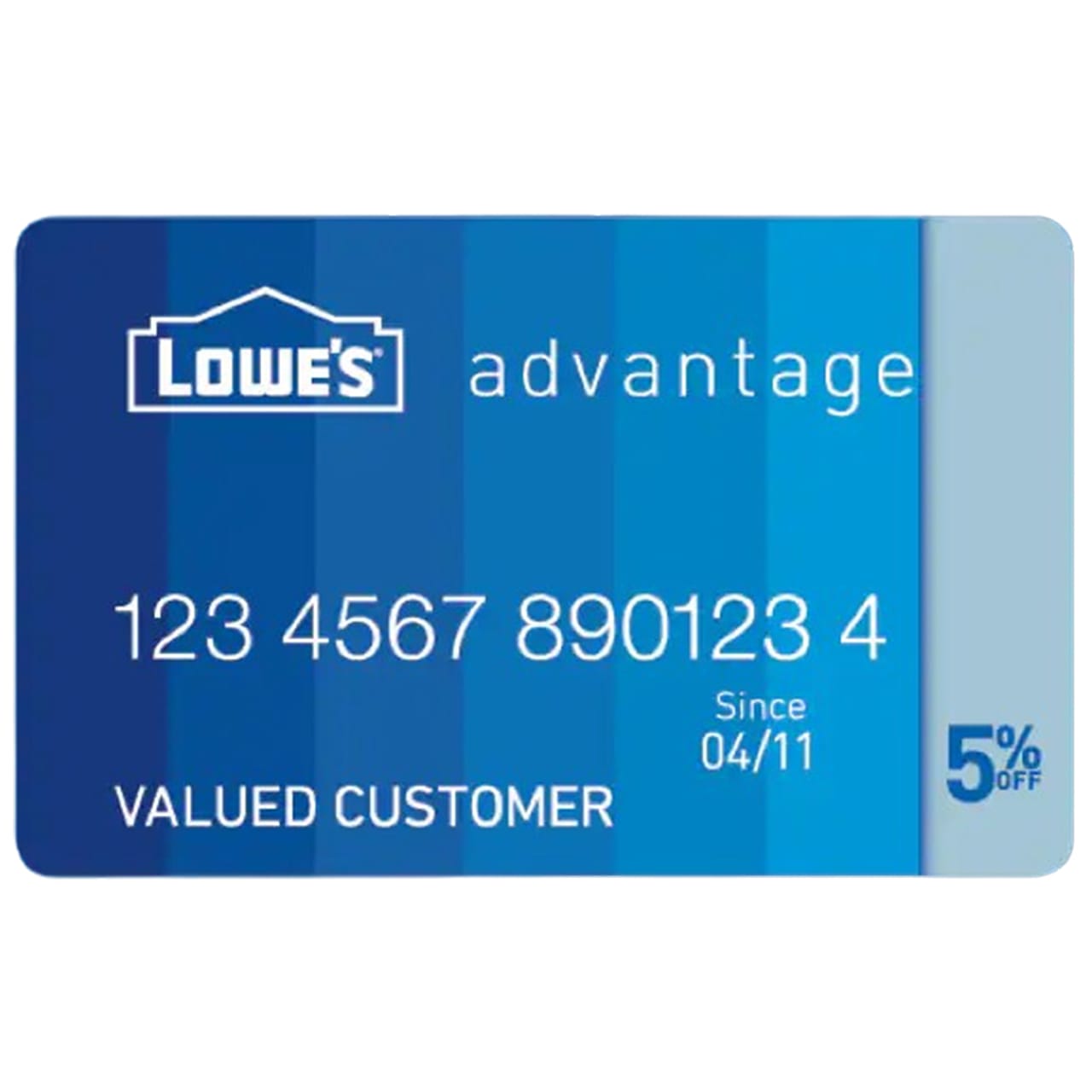 Can I use my Lowes credit card on Amazon?