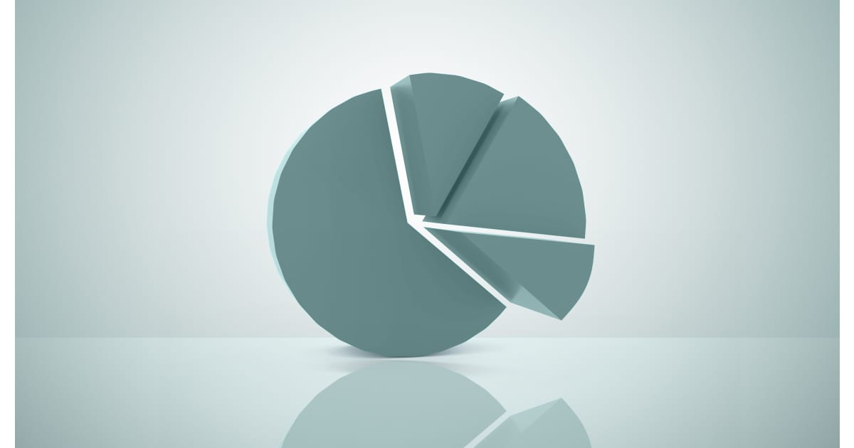 The Best Bond ETFs of 2025 Buy Side from WSJ