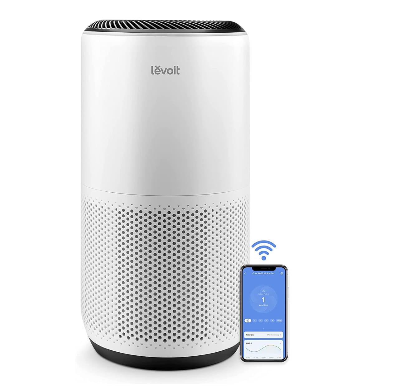 Levoit Air Purifier Comparison